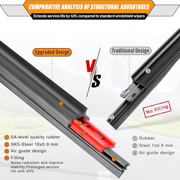 AUTOBOO 28"+14" Windshield Wipers with 8" Rear Wiper Blade Replacement for Toyota Prius C 2012 2013 2014 2015 2016 2017 2018 2019 -Original Factory Quality (Pack of 3) by AUTOBOO - Image 4