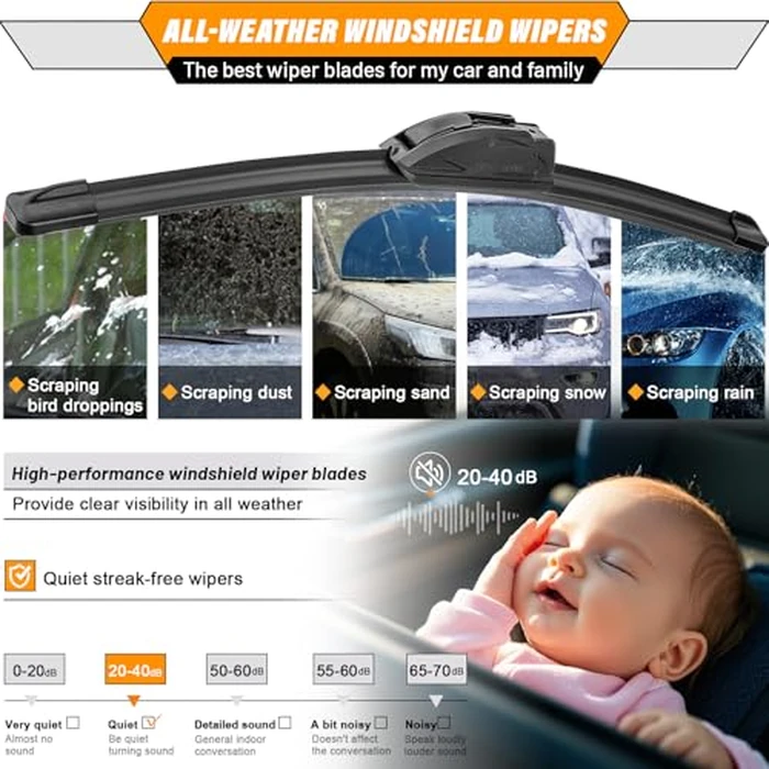 AUTOBOO 28"+14" Windshield Wipers with 8" Rear Wiper Blade Replacement for Toyota Prius C 2012 2013 2014 2015 2016 2017 2018 2019 -Original Factory Quality (Pack of 3) by AUTOBOO - Image 5