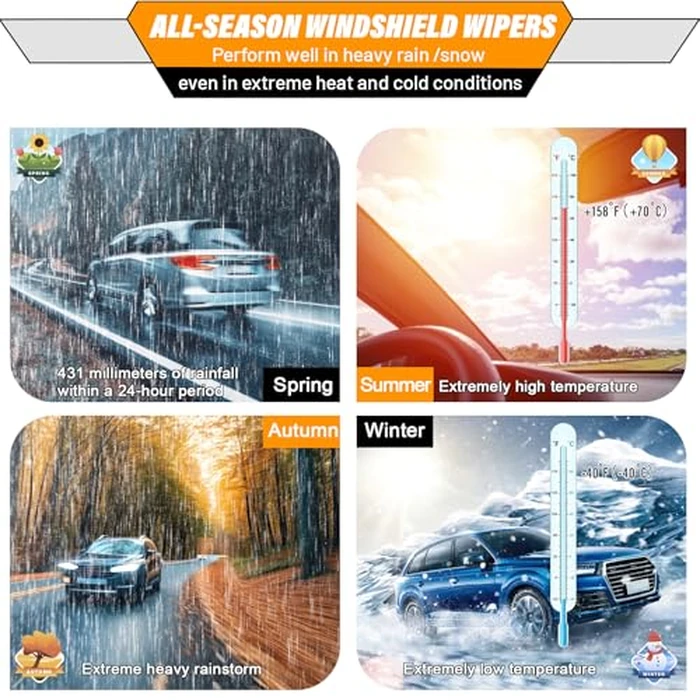 AUTOBOO 28"+14" Windshield Wipers with 8" Rear Wiper Blade Replacement for Toyota Prius C 2012 2013 2014 2015 2016 2017 2018 2019 -Original Factory Quality (Pack of 3) by AUTOBOO - Image 9