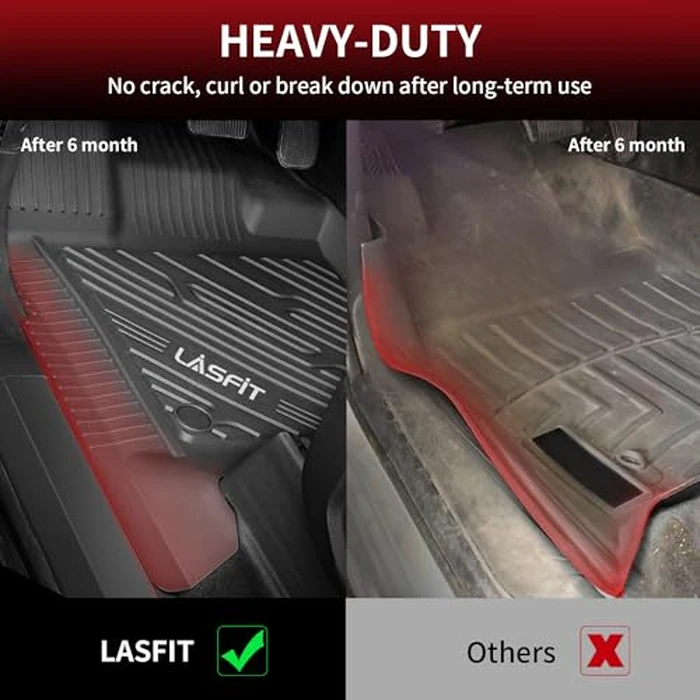 LASFIT Floor Mats for Ford F-150 2015-2025 2026 | F150 Lightning 2022-2026 SuperCrew (Rear w/Fold Flat Storage) Carpet Floor All Weather Car Liners TPE Truck Mats - 1st and 2nd Row, 3pcs Black by LASFIT - Image 7
