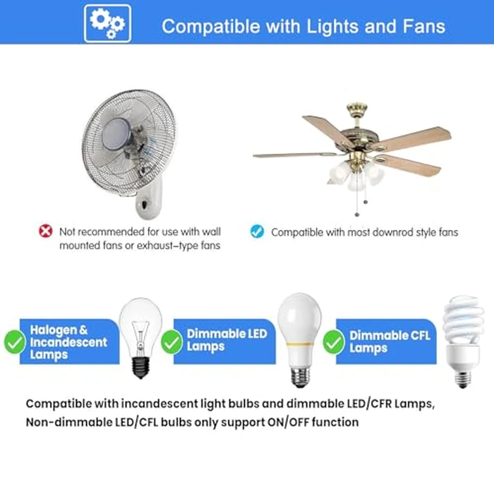 TX028C-S Ceiling Fan Remote Control Replacement for Hampton Bay Home Decorators Collection, 3-Speed Light Dimmer and Color-Changing, 4 Dip Switches Replacement for A25-TX028C-S (Remote Only) by UBORSY - Image 6