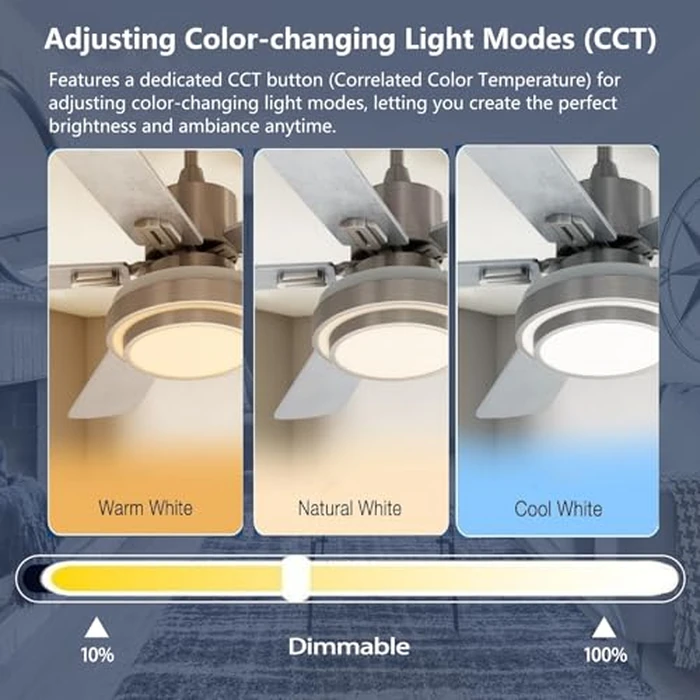 TX028C-S Ceiling Fan Remote Control Replacement for Hampton Bay Home Decorators Collection, 3-Speed Light Dimmer and Color-Changing, 4 Dip Switches Replacement for A25-TX028C-S (Remote Only) by UBORSY - Image 7