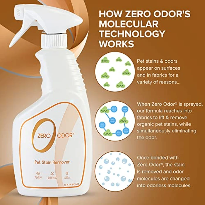 Zero Odor - Pet Stain Remover & Odor Eliminator - Permanently Remove Stain & Odor with Patented Technology Best for Carpet, Furniture, Floors, Pet Bed- Look and Smell Great, 16oz (Over 400 Sprays) by Zero Odor - Image 4