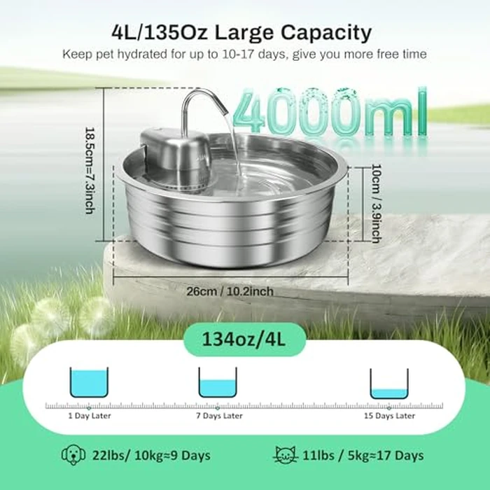 Cat Water Fountain, 4L/135OZ Stainless Steel Pet Fountain with 6 Filters Dog Water Dispenser, Dog Water Bowl Cat Drinking Fountains Watering Supplies with Ultra-Quiet Pump for Pets Indoor by EZMioo - Image 4