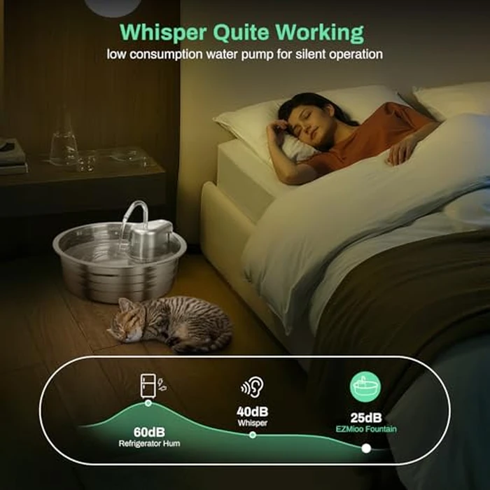 Cat Water Fountain, 4L/135OZ Stainless Steel Pet Fountain with 6 Filters Dog Water Dispenser, Dog Water Bowl Cat Drinking Fountains Watering Supplies with Ultra-Quiet Pump for Pets Indoor by EZMioo - Image 5