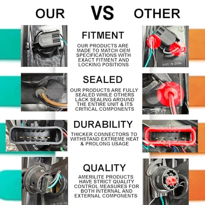 AmeriLite for 1988-1999 Chevy GMC C/K Truck Blazer Fullsize Tahoe Suburban Yukon Escalade C-Type LED Tube Dark Black Tail Lights Set - Passenger and Driver Side by AmeriLite - Image 7