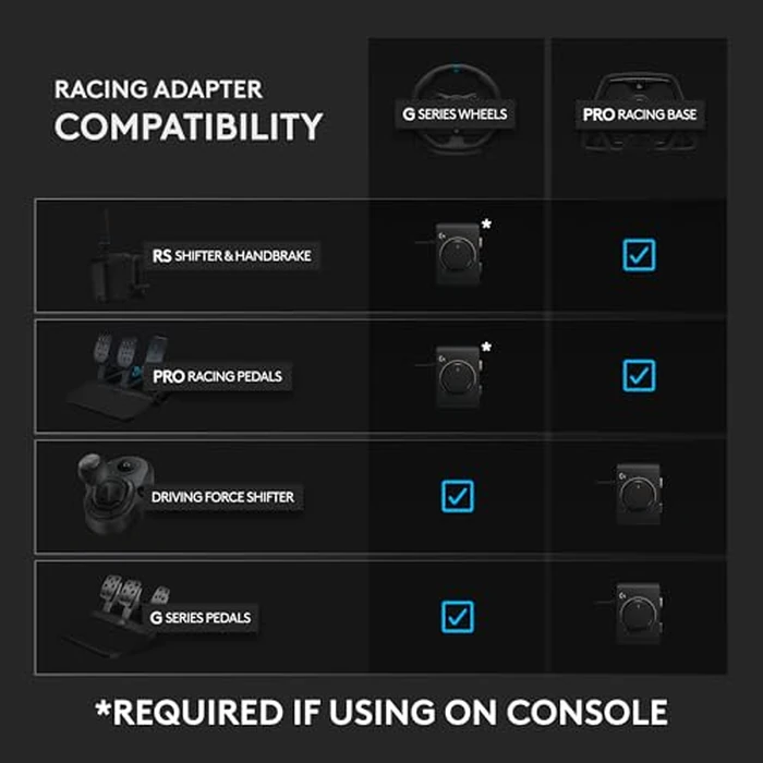 Logitech G Racing Adapter for Xbox Series X|S, Xbox One, PlayStation 4, and PlayStation 5 Consoles and PC by Logitech G - Image 4