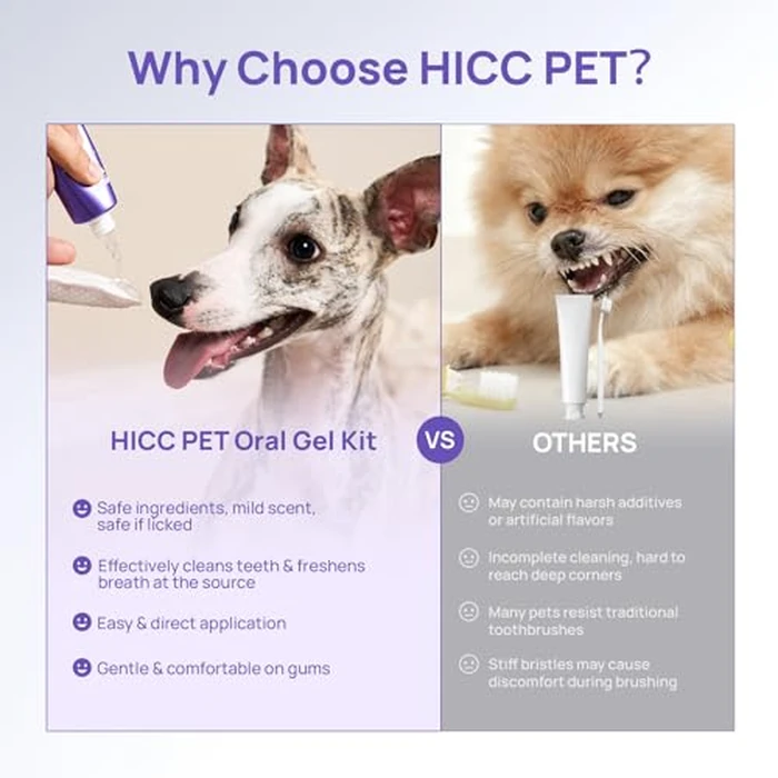 HICC PET Dog Dental Gel, Vet-Trusted Teeth Cleaning Gel for Dogs & Cats, Pet Breath Freshener, Maintains Gum Health, Natural Enzymatic Oral Repair Gel Kit, No Brushing Required, Non-Toxic. 2 fl oz by HICC PET - Image 7