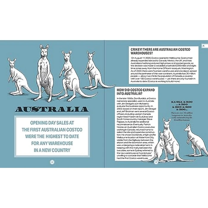 The Joy of Costco: A Treasure Hunt from A to Z by Hot Dog Press - Image 1