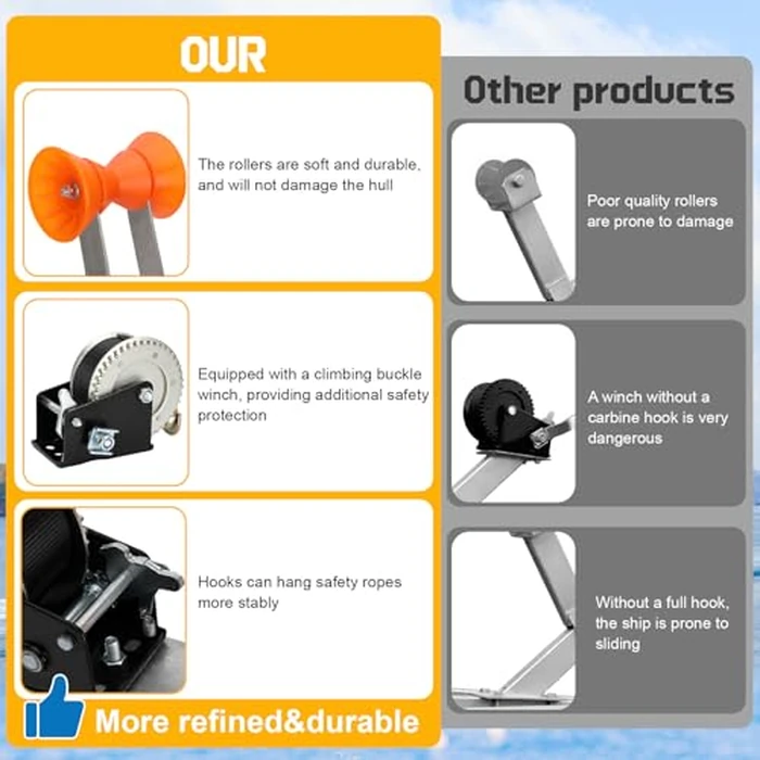 BeesMith Boat Trailer Winch Stand 1200LB with Roller, Winch Post for 2-2.7 Inch Square Tubing Trailer,Adjustable Height Winch Mount with Galvanized Steel, U-Bolt Secure Fit for Fishing Boat Speedboat by BeesMith - Image 4