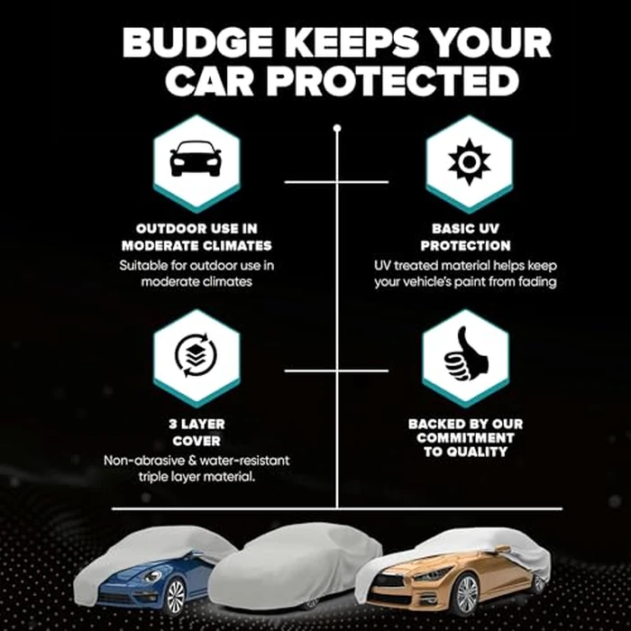 Budge Ultra Duro Car Cover, 3-Layer UV & Water Resistant Outdoor Protection, Fits Cars up to 200”, Gray, Size D-3 by Budge - Image 6