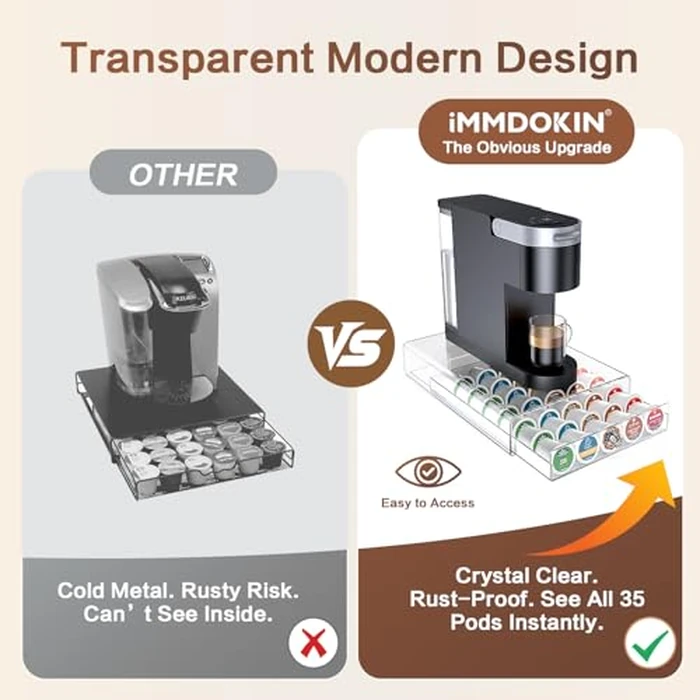 Crystal Clear Acrylic K Cup Organizer Coffee Pod Storage Box, 35 Pods Coffee Pods and Tea Organizer Holder, K Pod Drawer Coffee Maker Stand, Organizador De Cafe, Kcup Drawer Organizer Under Brewer by iMMDOKIN - Image 7