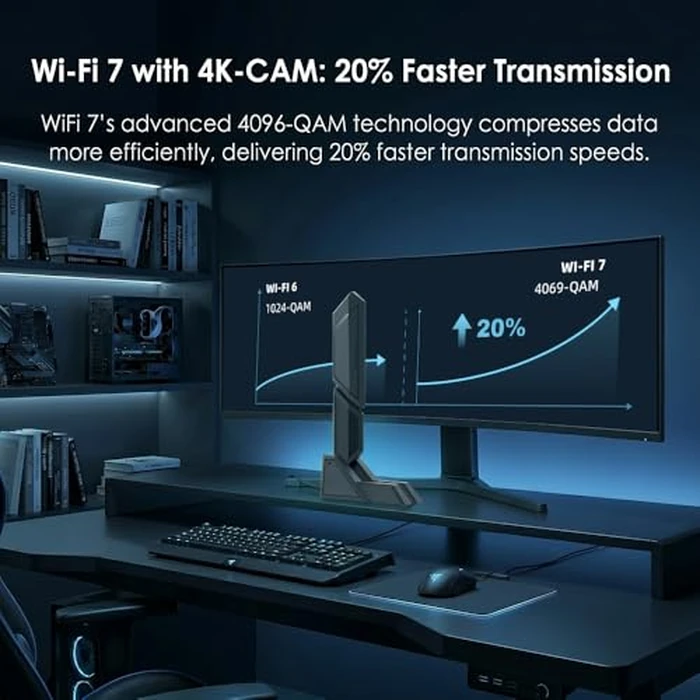 WiFi 7 Laptop WiFi Antenna 2.4G 5G 6G Dual Band Magnetic Base for ASUS ROG Strix X870-I X870E-E X870-A/Prime X870-P/TUF Gaming X870-PLUS WiFi 6E WIFI7 Antennas PC Desktop Computer by XLQJVPO - Image 7