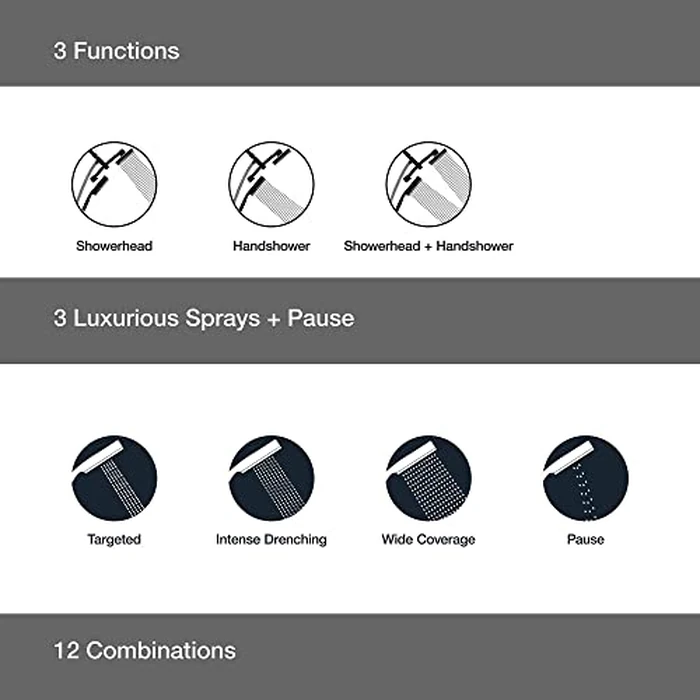 KOHLER K-23218-CP Awaken 2-in-1 Multifunction Shower Combo Kit, Durable Materials, Versatile Spray, Polished Chrome by Kohler - Image 7