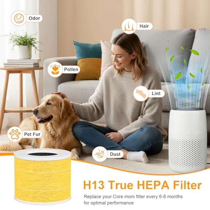 4 Pack Core Mini-P Air Purifier Pet Allergy Replacement Filter for LEVOIT Core Mini Air Purifier, 3-in-1 Pet Care High Efficiency H13 HEPA Filter, Replace Part Core Mini-RF, Yellow by Colorfullife - Image 4