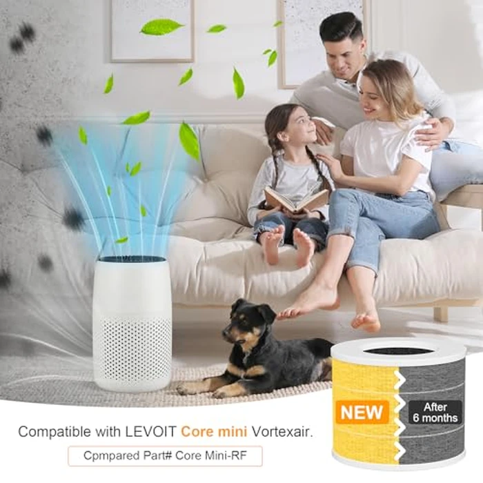 4 Pack Core Mini-P Air Purifier Pet Allergy Replacement Filter for LEVOIT Core Mini Air Purifier, 3-in-1 Pet Care High Efficiency H13 HEPA Filter, Replace Part Core Mini-RF, Yellow by Colorfullife - Image 6