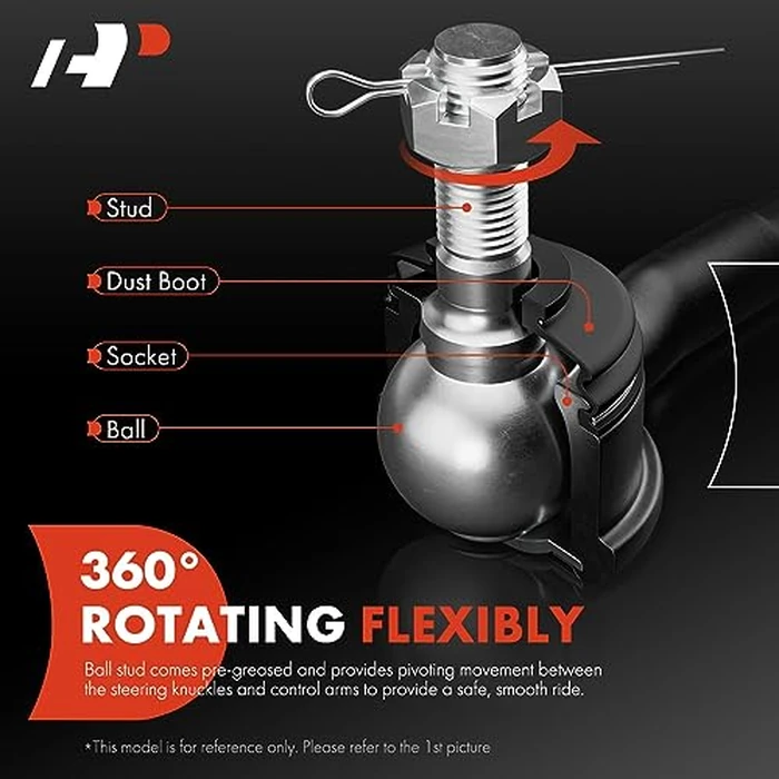 A-Premium Set of 6, Front Inner & Outer Tie Rod End with Adjusting Sleeve, Compatible with Ford - 1992-2006 - E-250, E-250 Econoline, E-350 Econoline/Club Wagon/Super Duty/Econoline Club Wagon by A-Premium - Image 4