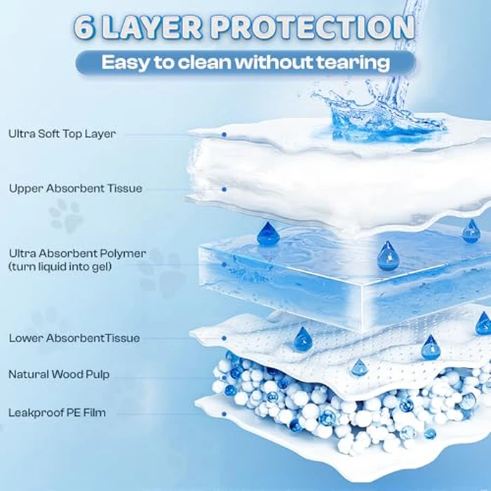 Boscute Super Absorbent & Leak-Proof Jumbo Size 36"x36" Pet Training Dog Pee Pads, Thicken Quick Dry Disposable Puppy Pee Pads, Potty Training Pads for Dogs Cats, Rabbits by boscute - Image 2