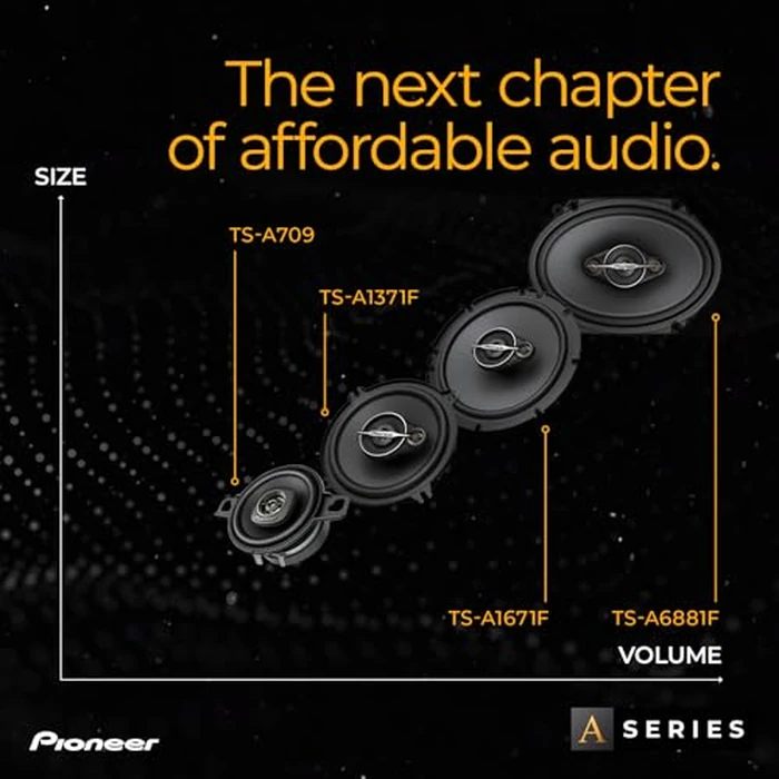 PIONEER A-Series Standard TS-A6881F 6” x 8” 4-Way Speakers (Pair) - 350W Max, Balanced Sound + Smooth Treble, Enhanced Bass, Great Stock Replacement by PIONEER - Image 6