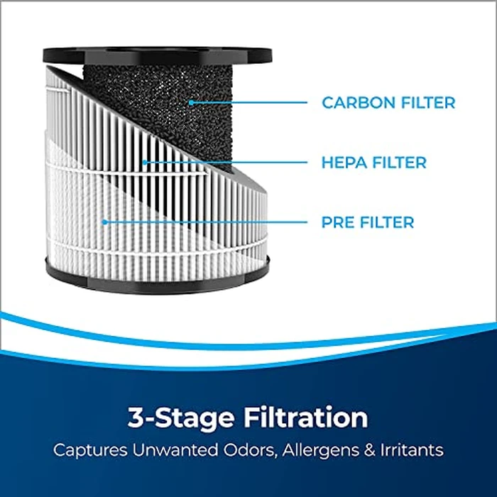 BISSELL - Air Purifier - MyAir+ - HEPA Filter for Small Room and Home, Quiet Air Cleaner for Allergens, Pets, Dust, Dander, Pollen, Smoke, Hair, Odours |3179B by Bissell - Image 1