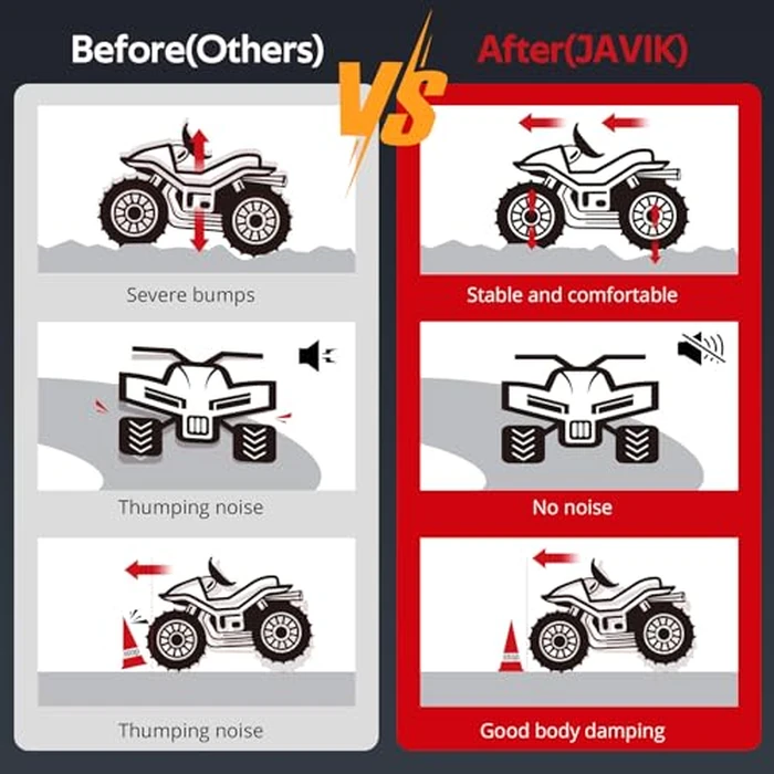 JAVIK Rear Shock Absorber for Polaris Ranger 400 500 570 800-Mid-Size ETX 2010-2023 O.E.M#7044139 7043548 7043886 7043934 by JAVIK - Image 5