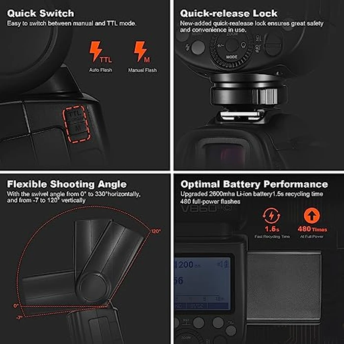 Godox V860III-O for Olympus Camera Flash, Ving V860III TTL Li-Ion Flash Kit, HSS 1/8000s 2.4G GN60 Speedlight, 2600mAh Battery Speedlite, Modeling Light for Olympus Panasonic Cameras by GODOX - Image 3