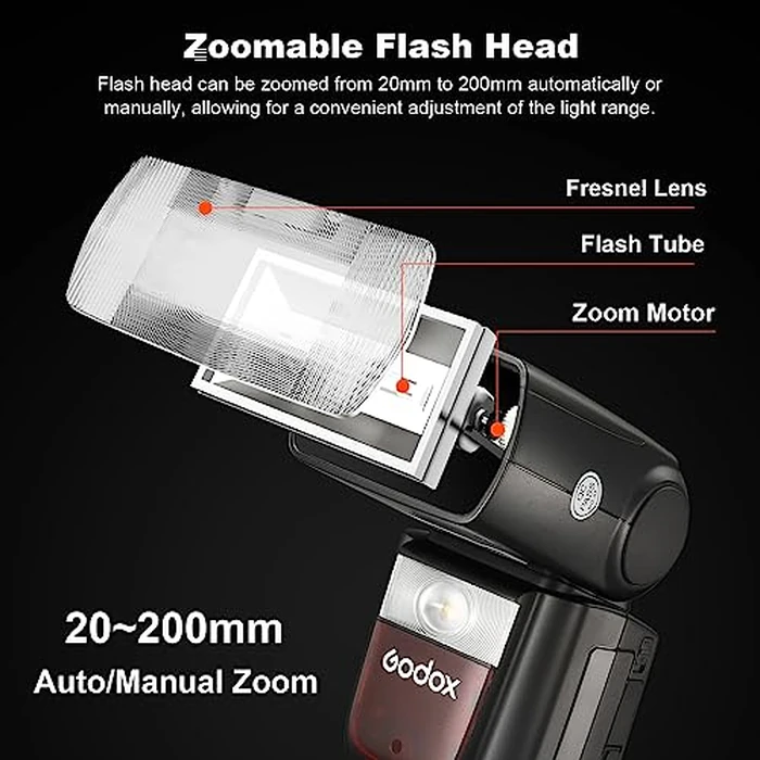 Godox V860III-O for Olympus Camera Flash, Ving V860III TTL Li-Ion Flash Kit, HSS 1/8000s 2.4G GN60 Speedlight, 2600mAh Battery Speedlite, Modeling Light for Olympus Panasonic Cameras by GODOX - Image 5