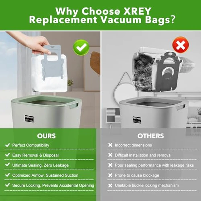 20 Pack Vacuum Bags for iRobot Roomba i7 i7+ i8 i8+ i3 i3+ i4 i4+ i6 i6+ j7 j7+ s9 s9+, s9plus, I & S & J Series Clean Base Automatic Dirt Disposal Bags by XREY - Image 3