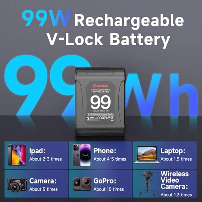 Moman V Mount Battery, Power 99 Mini V Lock Batterys 99Wh 6875mAh 14.4V with 2xD-TAP/USB-C/BP Output, for Sony Canon Camera BMPCC 4k 6k Camcorder DSLR LED Light Laptop, Vmount-Micro-Dtap-Mini-Battery by Moman - Image 4