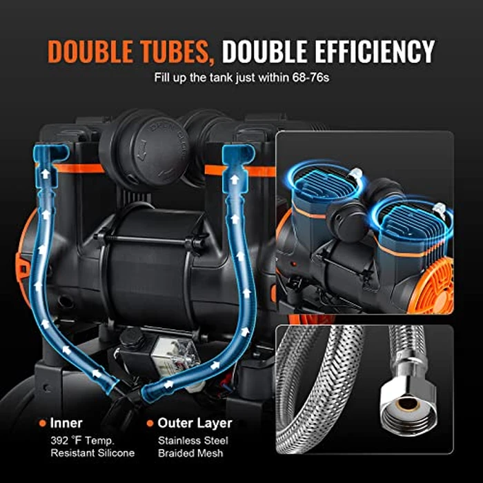 VEVOR 6.3 Gallon Air Compressor, 2 HP 3.35 CFM@90PSI Air Compressors with Max. 116PSI Pressure, Oil Free Compressor Tank for Auto Repair, Tire Inflation, Spray Painting, Woodwork Nailing by VEVOR - Image 3