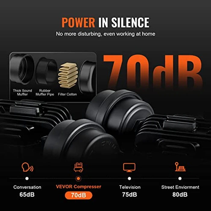 VEVOR 6.3 Gallon Air Compressor, 2 HP 3.35 CFM@90PSI Air Compressors with Max. 116PSI Pressure, Oil Free Compressor Tank for Auto Repair, Tire Inflation, Spray Painting, Woodwork Nailing by VEVOR - Image 4