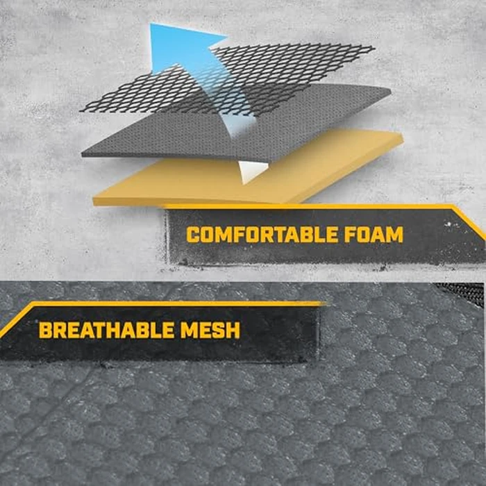 BDK Auto CASC-2284-GR: Cat 4Pc Mesh + Gabardine Seat Cover (Grey) by CAT - Image 5