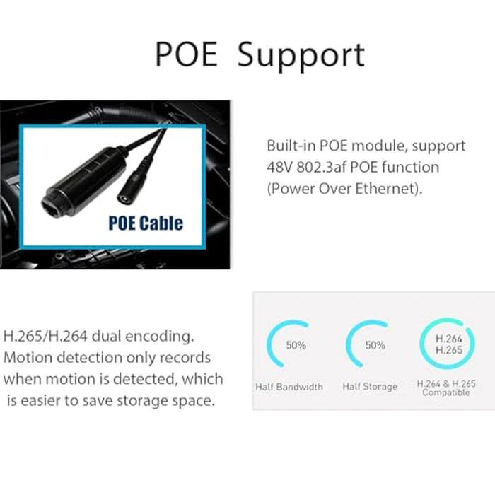 REVODATA 5MP Mini POE Camera,Fisheye 1.44mm Lens (175 degrees FOV) Wide Angle Small Indoor IP Security Camera, P2P CCTV Video POE IP H.265 Motion Detection/APP (I706-4-P-HS) by REVODATA - Image 6