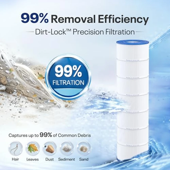 POOLPURE PLFPJANCS200 Pool Filter Replaces Jandy CS200, PJANCS200, Ultral-B9, R0462400, Unicel C-8418, Filbur FC-0823, Aladdin 35002, 200 Sq.ft Filter Cartridge 1 Pack by POOLPURE - Image 4