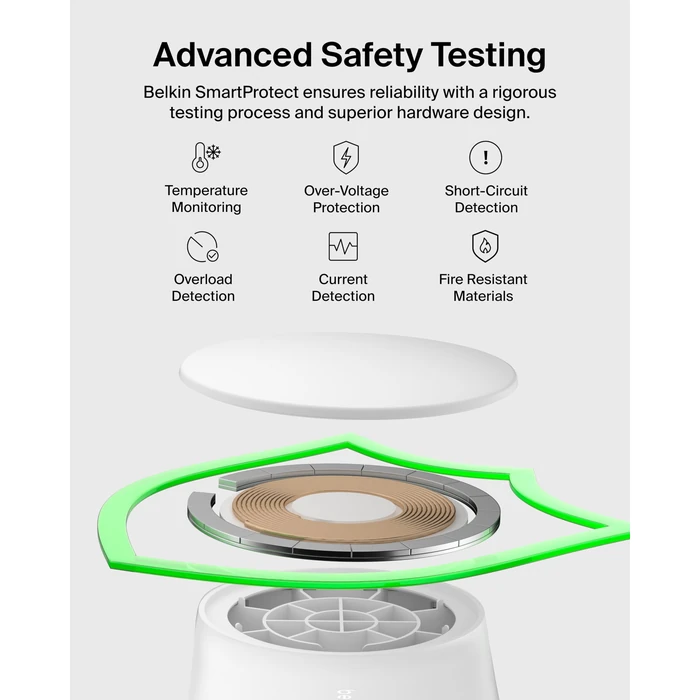 Belkin MagSafe Charger Compatible, 2-in-1 Qi2 Wireless Charging Station 25W, Convertible Wireless Charger for iPhone 17, AirPods, Portable Phone Stand for Travel w/USB-C Port, 45W Adapter - White by Belkin - Image 8
