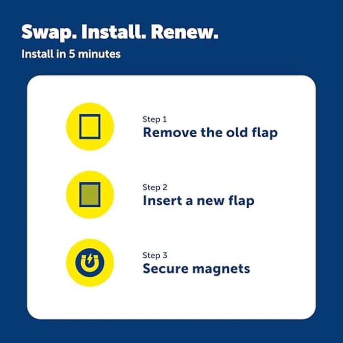 PetSafe Original Replacement Flap - Doggie Door Vinyl Replacement Flap for Sliding Glass Pet Door - Durable & Made with Non-Toxic Materials - 8 7/8" H x 5 1/8" W - Large by PetSafe - Image 6