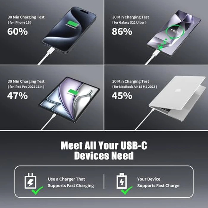 Essri USB C to USB C Cable 3FT for Apple iPhone 17 16 Charger Cord,4Pack 60W C to C Cable Fast Charging Wire for iPhone 16 15 Pro Plus Pro Max iPad Pro/Air MacBook Pro/Air,for Galaxy S24 S23 and More by Essri - Image 4