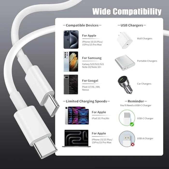 Essri USB C to USB C Cable 3FT for Apple iPhone 17 16 Charger Cord,4Pack 60W C to C Cable Fast Charging Wire for iPhone 16 15 Pro Plus Pro Max iPad Pro/Air MacBook Pro/Air,for Galaxy S24 S23 and More by Essri - Image 6
