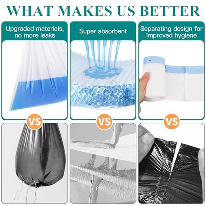 Commode Liners with Absorbent Pads for Bedside Commode, 100 Commode Bags+100 Commode Pads, Portable Toilet Bags Leak-Proof Disposable Potty Bags for Bedside Commode Bucket by Vovoloki - Image 4