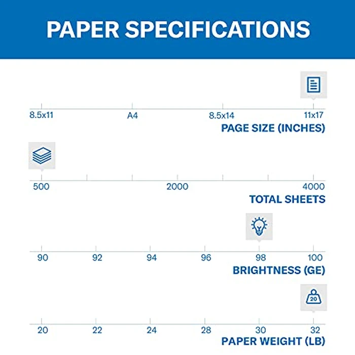 Hammermill Printer Paper, Premium Laser Print 32 lb, 11 x 17 - 1 Ream (500 Sheets) - 98 Bright, Made in the USA by Hammermill - Image 2