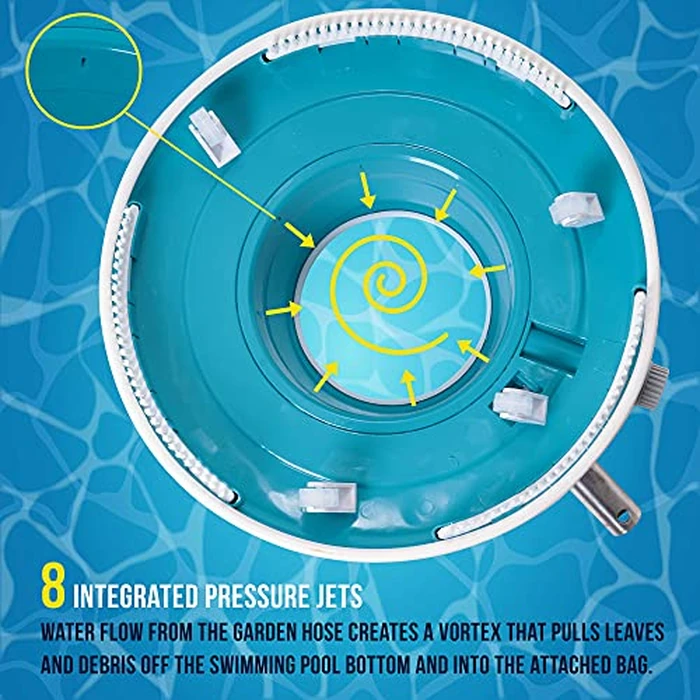 U.S. Pool Supply Professional Swimming Pool Leaf Terminator Vacuum - 15" Pool Cleaner Body, 8 Pressure Jets, 4 Rotating Wheels, 3 Perimeter Brushes, 2 Debris Bags - Below or Above-Ground Sucker Eater by U.S. Pool Supply - Image 4