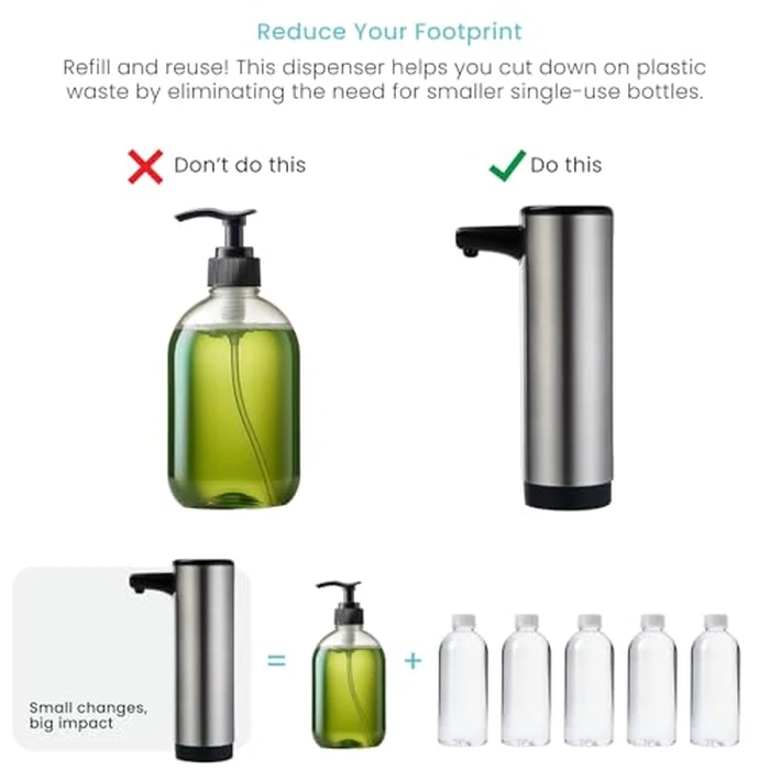 Home Zone Living Foaming Hand Soap Dispenser with Stainless Steel Outer Cover, Refillable Pump for Kitchen and Bathroom Sinks by Home Zone Living - Image 4