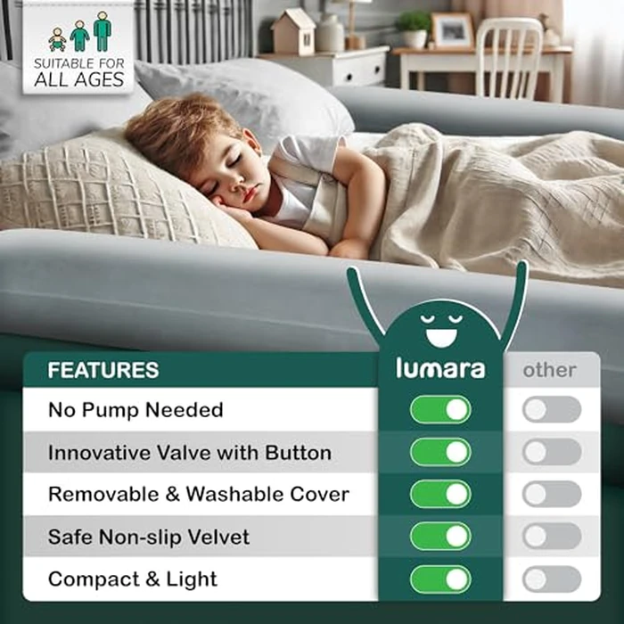 LUMARA Inflatable Bed Rail for Toddlers 2 Pack - Travel Bed Rails, Portable Bed Bumper for Twin, Full, Queen, King Size Beds - Blow Up Bed Bumpers for Kids with Non Slip Flap, Toddler Bed Guard Rail by LUMARA - Image 6