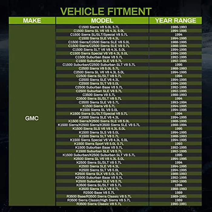 AUTOSAVER88 Radiator Compatible with 1988 1989 1990 1991-1995 Chevrolet GMC C/K Pickup C1500 C2500 C3500 K1500 K2500 K3500 4.3L 5.0L 5.7L V6 V8 W/O EOC by AUTOSAVER88 - Image 3