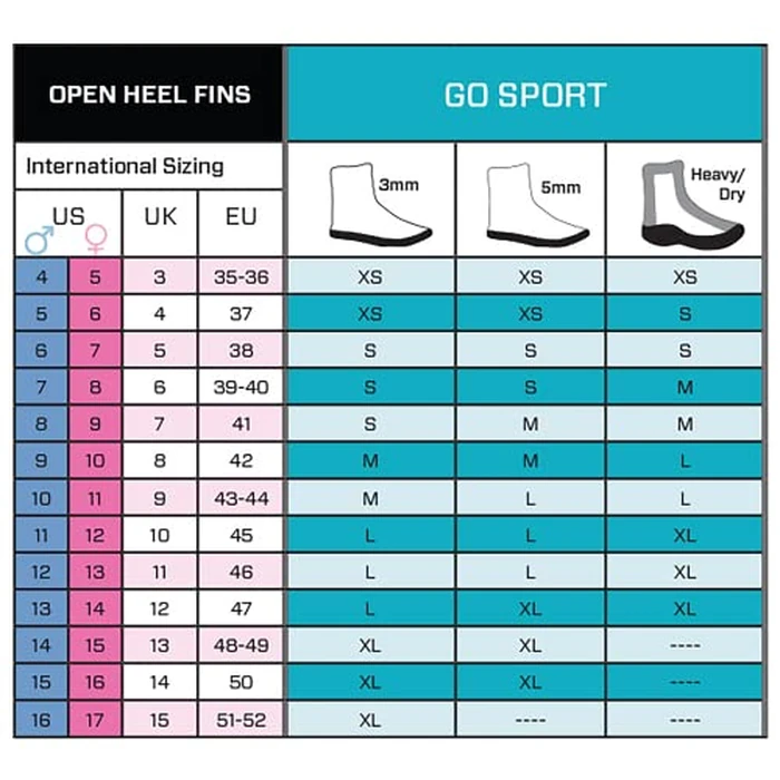 Scubapro GO Sport Fins - Black - S by SCUBAPRO - Image 5