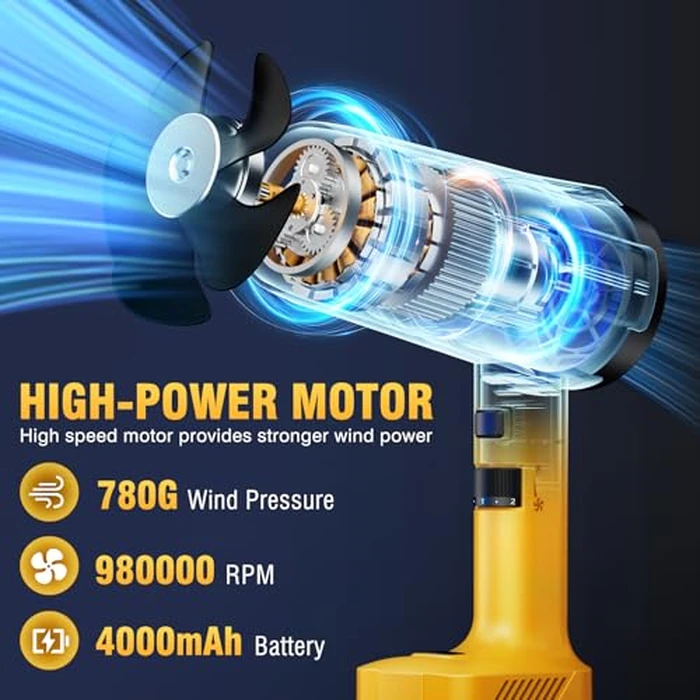 Leaf Blower Cordless, Handheld Leaf Blower with 2 X 4.0Ah Battery and Charger, Snow Blower with 6 Speed Modes, Lightweight Blowers for Lawn Care, Patio, Yard, Blowing Snow, Leaves, Dust-Yellow by YOOVL - Image 2