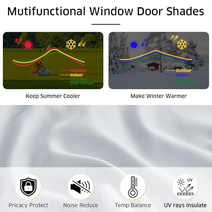 NICETOWN Magnetic Room Darkening Door Blinds, No Drill Roll Up French Door Curtain for Window, Thermal Insulated Light Blocking Shades for Sidelight Glass Window, 24" W x 64" L, Greyish White, 1 Panel by NICETOWN - Image 6