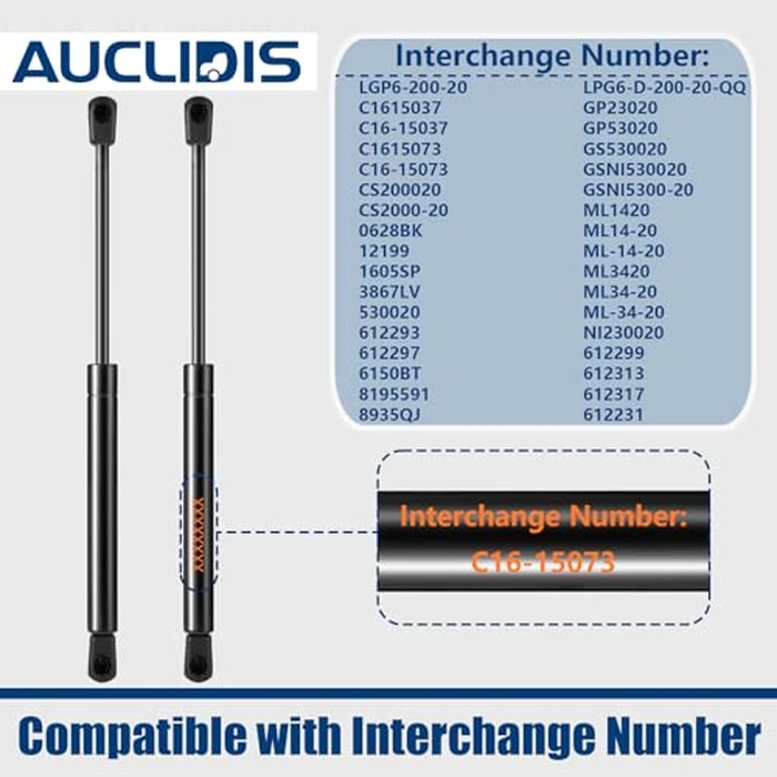 LPG6-D-200-20-QQ LGP6-200-20 20 inch 23lb/100N Gas Strut Shock Spring Lift Support for RV Door Motorhome Bed Storage Boat Hatch Camper Shell Toolbox Lid Windshield, C1615073, C16-15037, Set of 2 by AUCLIDIS - Image 3