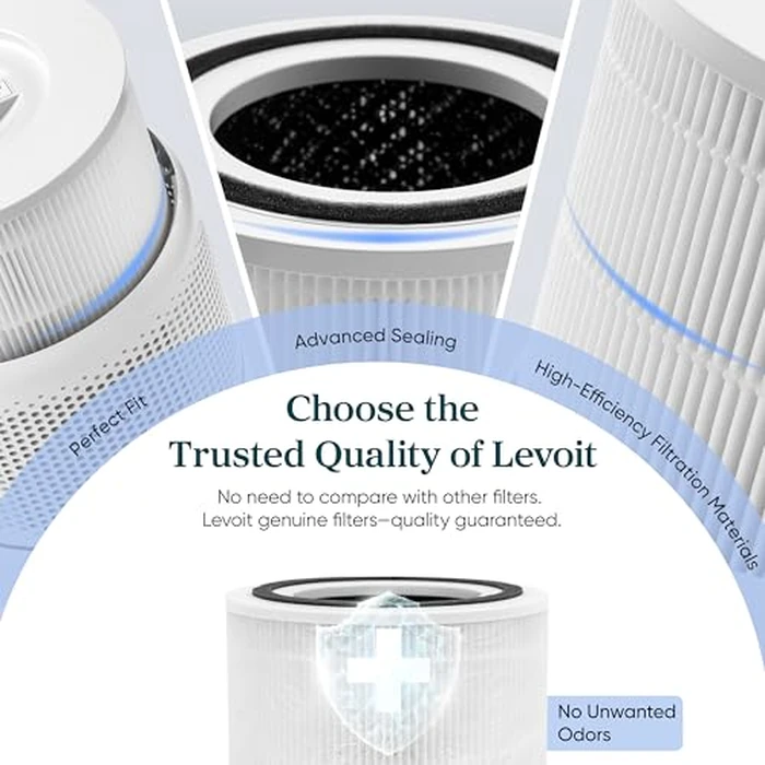 Levoit Core 300-P Air Purifier Replacement Filter, Genuine Core300S-P Filter with High-Efficiency Activated Carbon for Removal of Smoke, Odor, Allergens, Pollen, Core 300-RF, White by Levoit - Used - Good condition - CA$27.66
