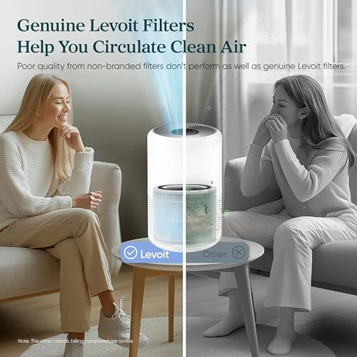 Levoit Core 300-P Air Purifier Replacement Filter, Genuine Core300S-P Filter with High-Efficiency Activated Carbon for Removal of Smoke, Odor, Allergens, Pollen, Core 300-RF, White by Levoit - Image 2